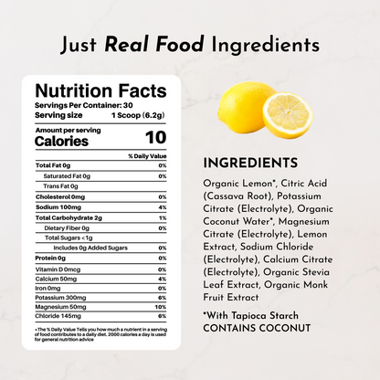 JUST INGREDIENTS Electrolytes — 10-Stick Variety Pack | Hydration Powder | Portable Drink Mix Packets